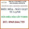 Tong Dai Cham Soc Khach Hang Fpt 19006600 Compressed 12