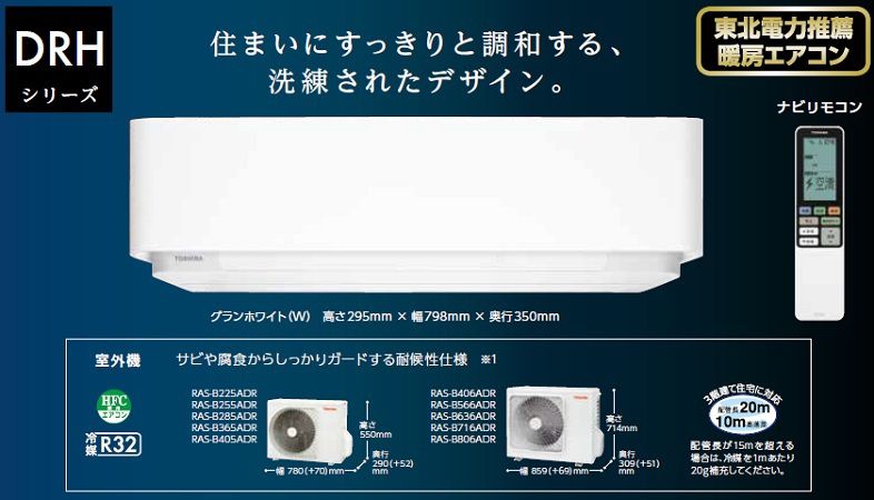 Máy Lạnh Toshiba Báo Lỗi 01