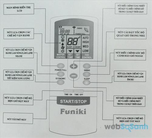 Cách chỉnh điều khiển điều hoà Funiki Update 2022 [Thợ Giỏi ]