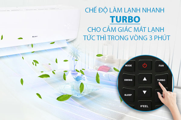 How To Use Control Air Conditioner Gree 1Way 2Way Simple Most Detailed Picture 2